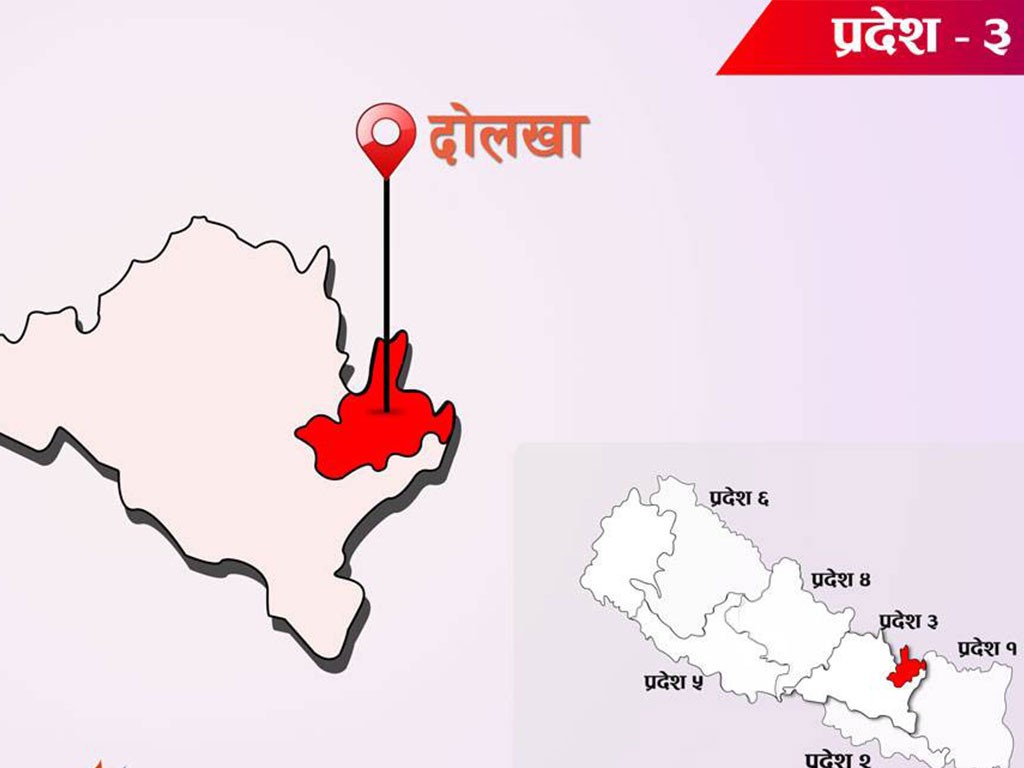 जाजरकोट भूकम्प पीडितलाई, दोलखाको २० लाख सहयोग